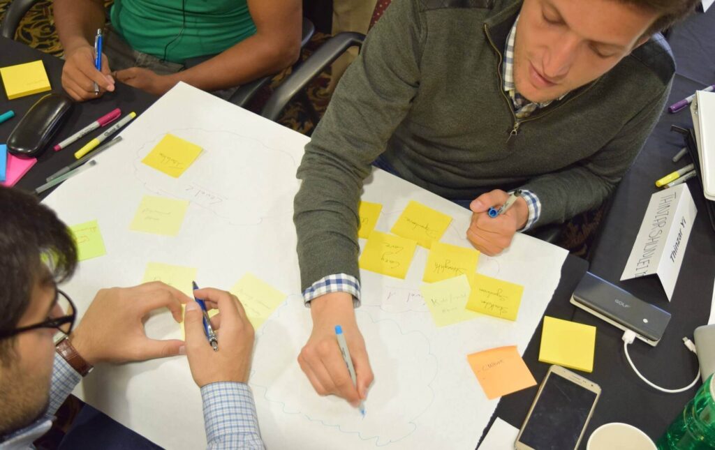 group of people brainstorming on a board with sticky notes